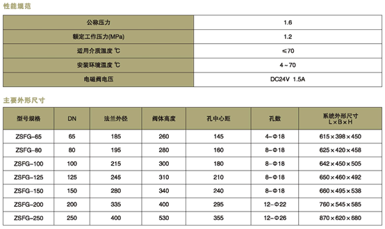 1527658004103431.png image.png