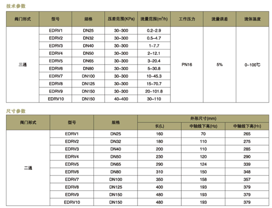 1527661760473005.png image.png