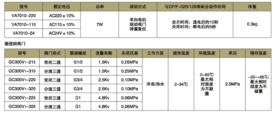 1527661800123354.png image.png