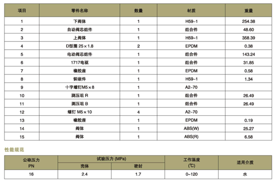 1527662052762264.png image.png