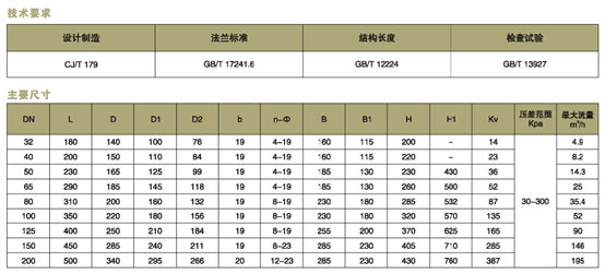 1527662091111908.png image.png