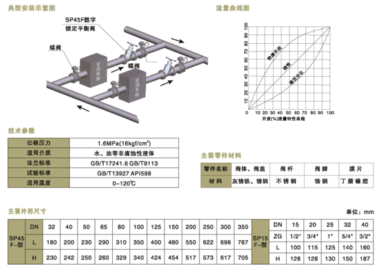 1527662601644530.png image.png