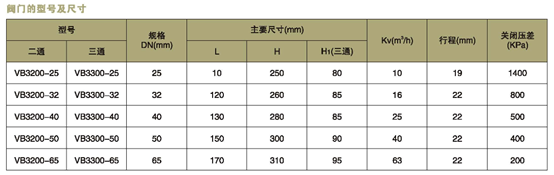 1527662833134887.png image.png