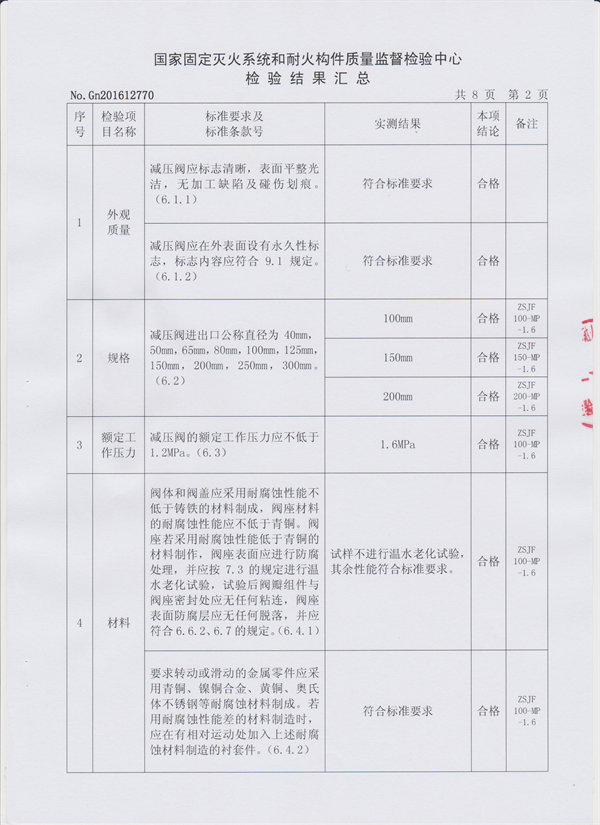 減壓閥檢驗報告 004.jpg